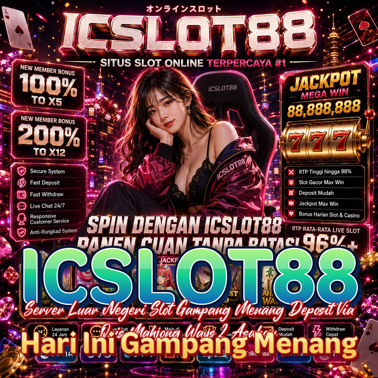 ICSLOT88